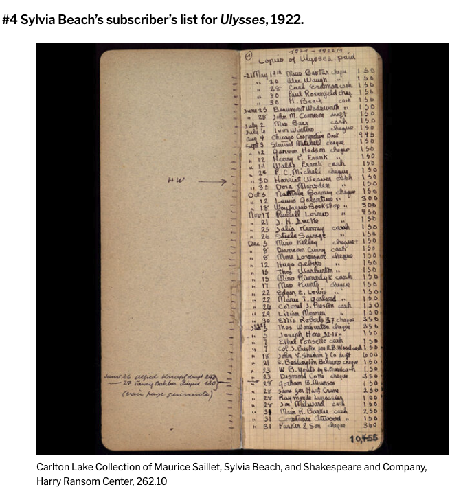 A page from Sylvia Beach's notebook headed 'Copies of Ulysses paid', listing subscribers, dates and amounts in ink.