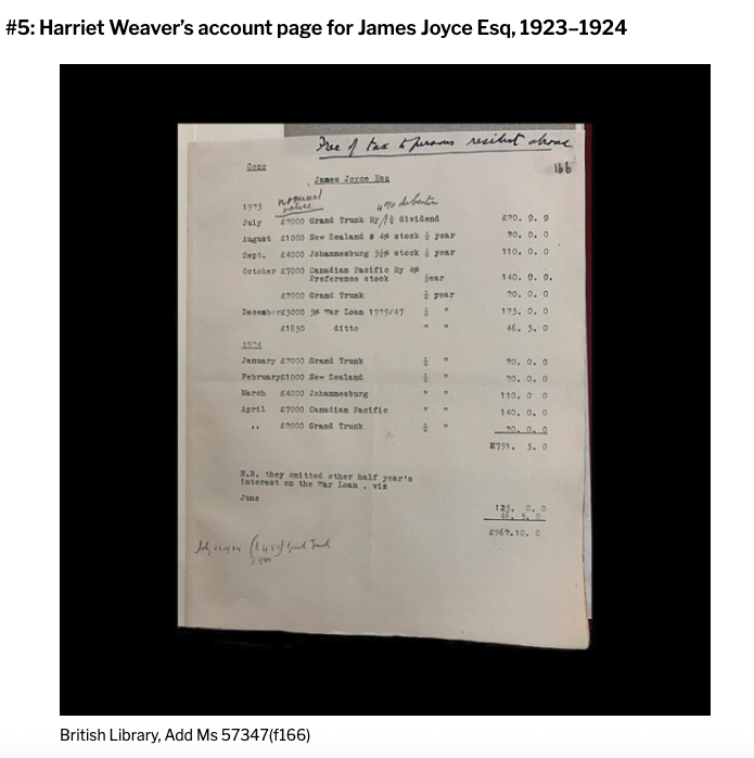 A typed accounts page headed 'James Joyce Esq', listing dividends from stocks month by month through 1923 and 1924 with a total at the foot.